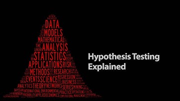 Hypothesis Testing Explained