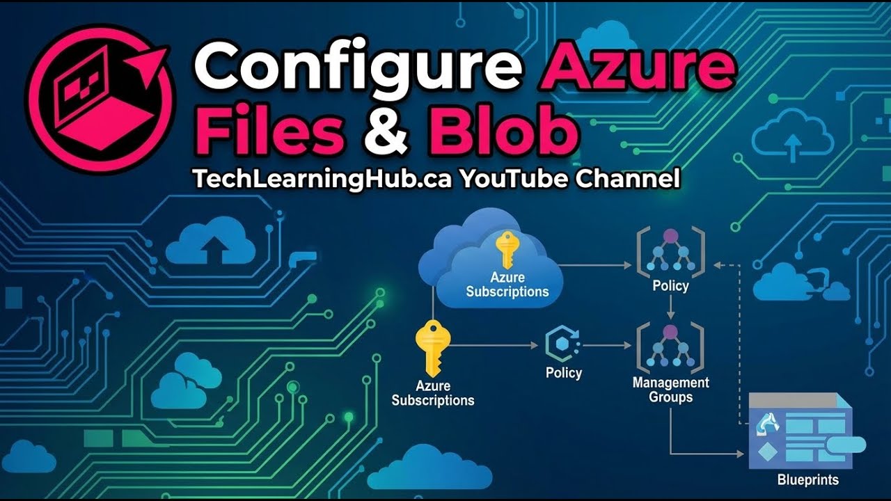 AZ-104 Masterclass: Mastering Azure Subscriptions, Policy, and ...
