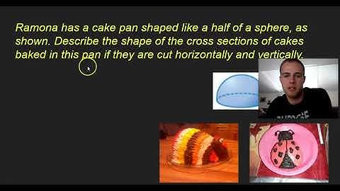 12.1b Representations of Three-Dimensional Figures