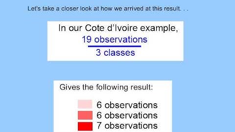 E2G Tool Comparing Classification Methods