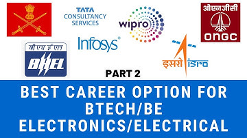 Best Career Option for Btech/BE | Non-Core | Government  Job | Electronics/Electrical | Part2