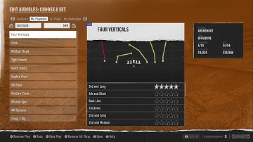 College Football 25 Custom Playbook-gids