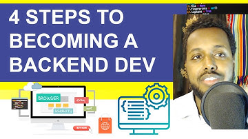 4 Tilaabo ood Backend Developer Ku Noqon Kartid!