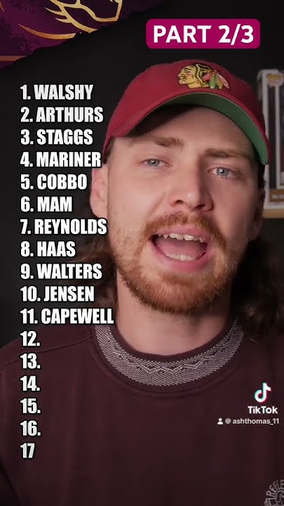 BRISBANE BRONCOS PREDICTED LINEUP 2024 PART 2 nrl rugbyleague brisbane-broncos-predicted-lineup-nrl-2023-youtube