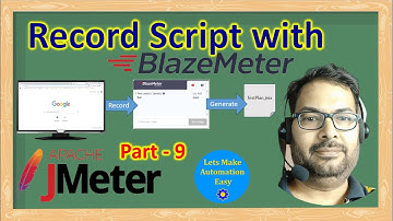 JMeter Tutorial 9 | Record Script with Blaze Meter In JMeter | Pradeep Nailwal