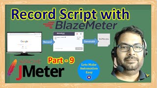 JMeter Tutorial 9 | Record Script with Blaze Meter In JMeter | Pradeep Nailwal