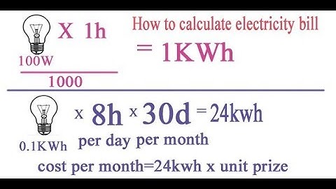 Calculate Electricity Bill Using C++