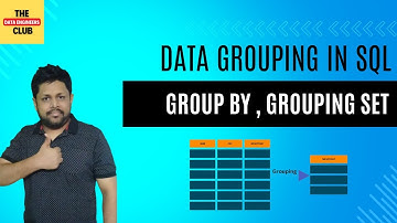 Mastering Data Grouping : GROUP BY , Grouping Sets in SQL