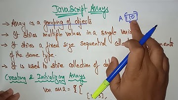 Javascript Arrays | Part-1/2 | WT | Web Technology | Lec-29 | Bhanu Priya