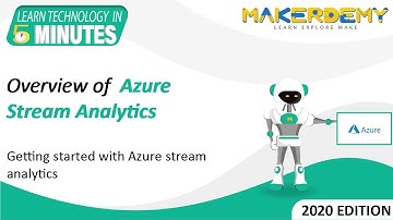 Overview of Azure Stream Analytics (2020) | Learn Technology in 5 Minutes