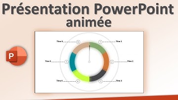 PowerPoint : modèle de présentation avec aiguille animée et anneau de 6 couleurs