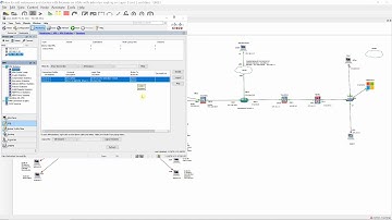 A complete Step by Step Configuration of Cisco ASAv Site to Site VPN Part 2
