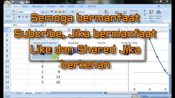 Cara Menggambar garis persamaan kuadrat di microsoft excel