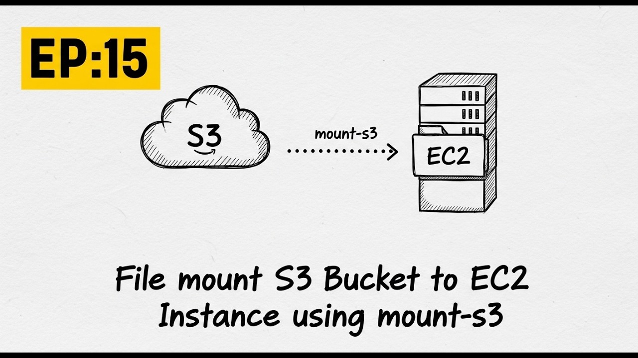 EP-15: Mount S3 Bucket to EC2 Instance using mount-s3 | AWS Tutorial ...