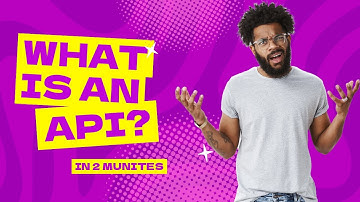 APIs Explained (in 2 Minutes) | 2024 What is an API?