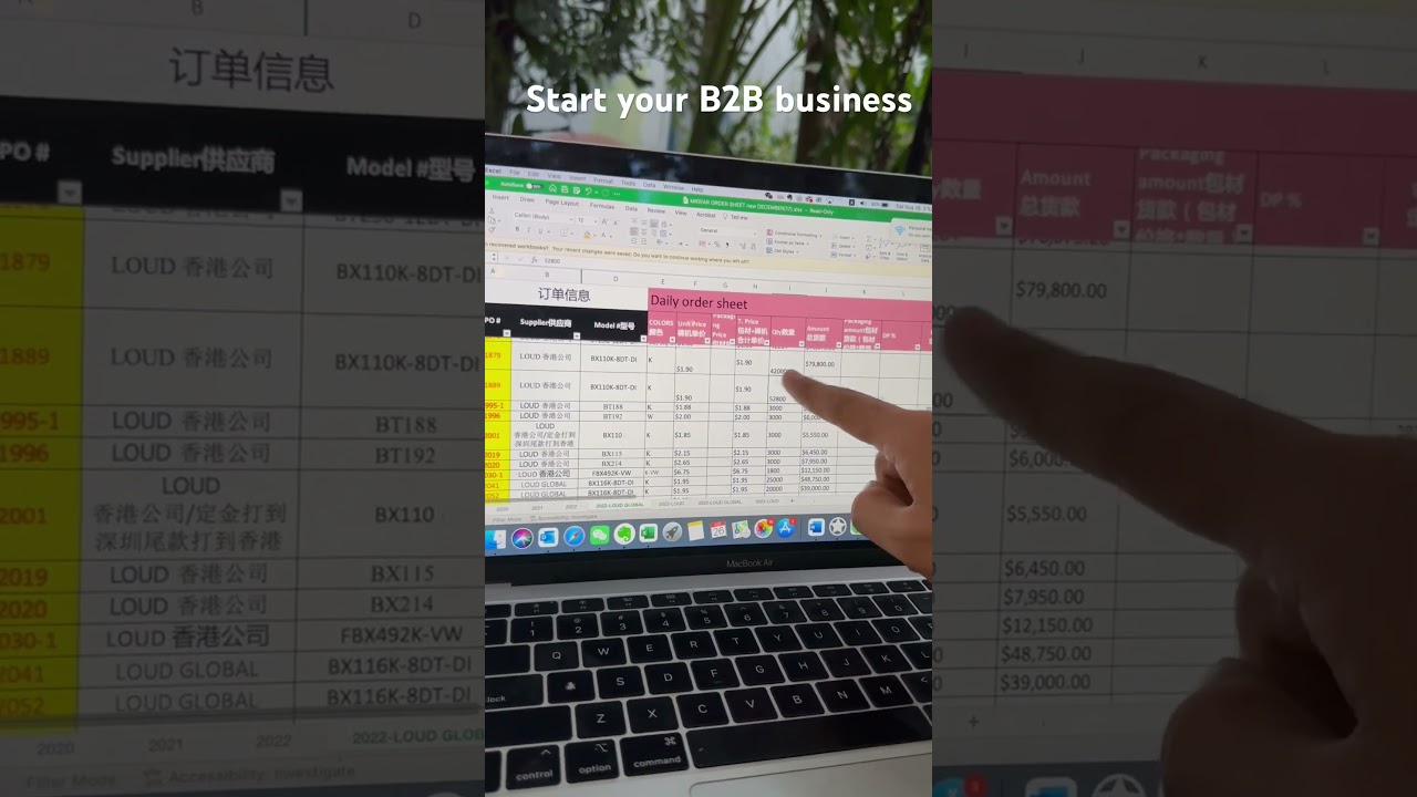 Humara Daily order amount. 
