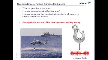 Block Cycle Test Creation in nCode GlyphWorks