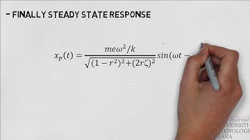 Forced Vibration of Single-Degree-of-Freedom Systems [V.1]