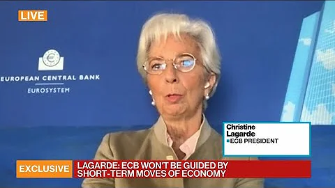 Lagarde: Investors `Can Test Us as Much as They Want'