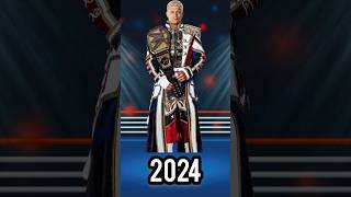 WWE Cody Rhodes Transformation 2012-2024