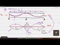 Curso de Concreto Protendido - Unidade 5 Parte 8 (ELS)