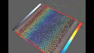 Arch generated shear bands in granular systems