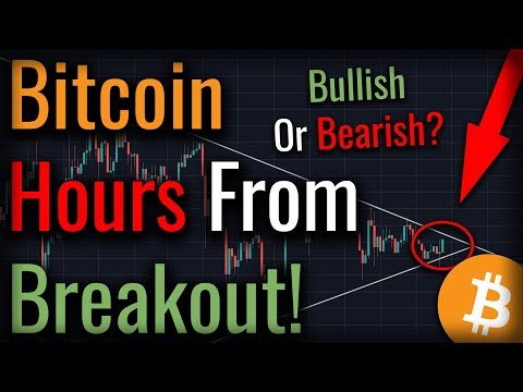 Bitcoin Hanya Beberapa Jam dari Terobosan! Tether Tidak 100% Didukung USD?!