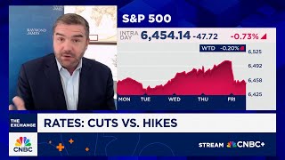 It makes even more sense for the Fed to cut now, says Raymond James’ Edward Mills