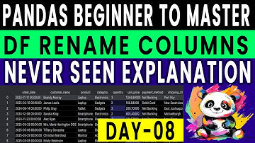 How to RENAME & CASE CONVERT COLUMNS Pandas Dataframe | Data Science Free Course Madhusai Mighty