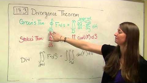 Divergence Theorem Part 2
