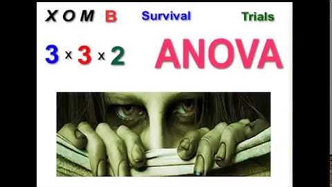 3-way ANOVA [part 03]