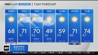 Calm, partly cloudy day ahead