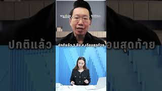 เปดปจจยหนนแรงซอตลาดหนไทย Wealth Wake Up