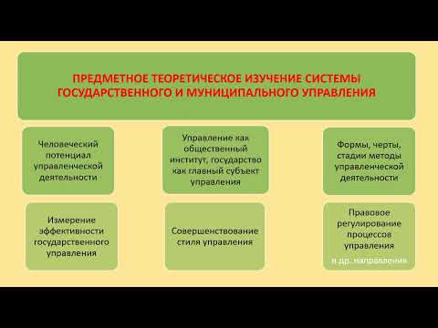 Методология государсственного управления