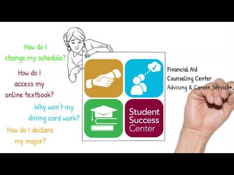 Student Success Center New Student Orientation - YouTube