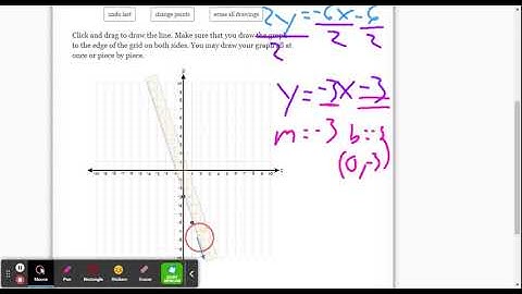 DeltaMath: Plot Points & Graph Line (Solve for y)