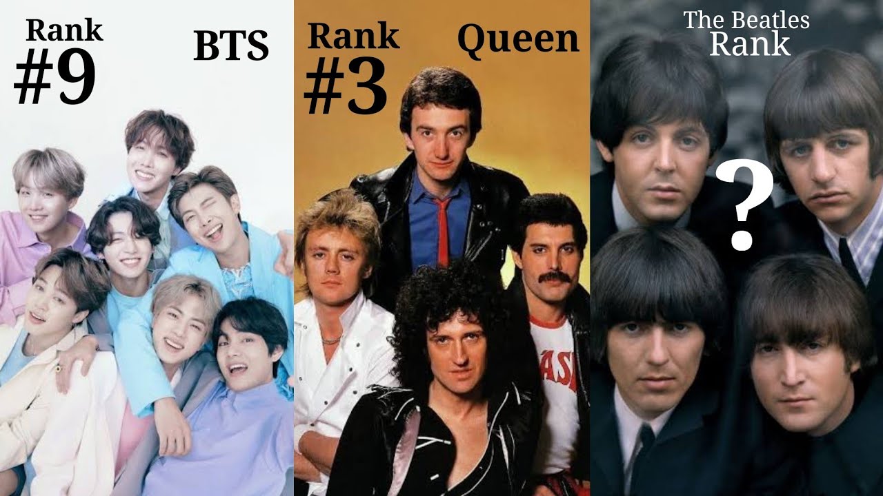Top 10 Most Viewed Music Bands on Wikipedia YouTube