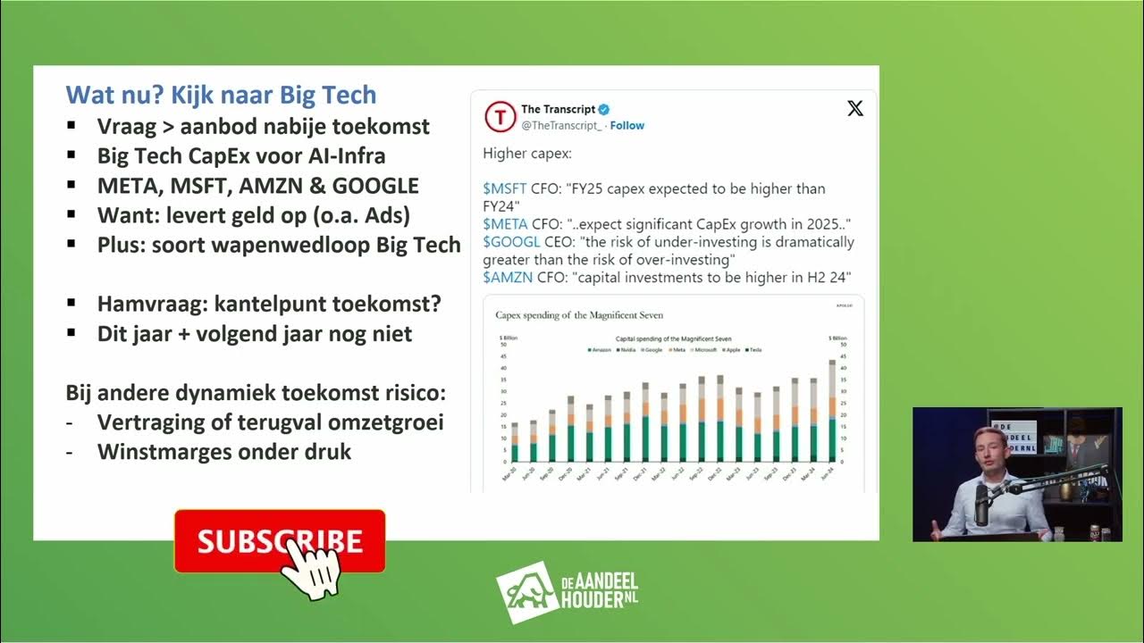 Alles over aandelen en cijfers NVIDIA YouTube