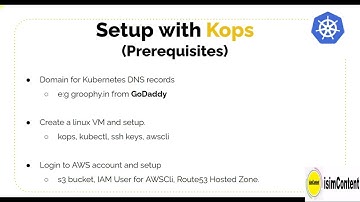 Kubernetes Hands-On Guide: Kops, Kubectl, Helm & Advanced Cluster Management