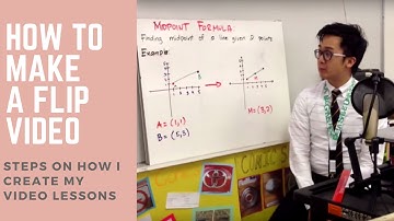 How To Make Your Own Flipped Video