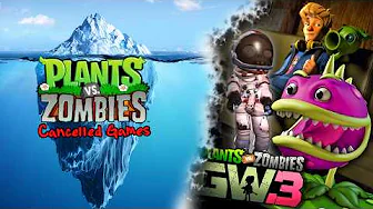 youtube recommendation