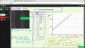 8M6 L1 - Modeling Linear Relationships