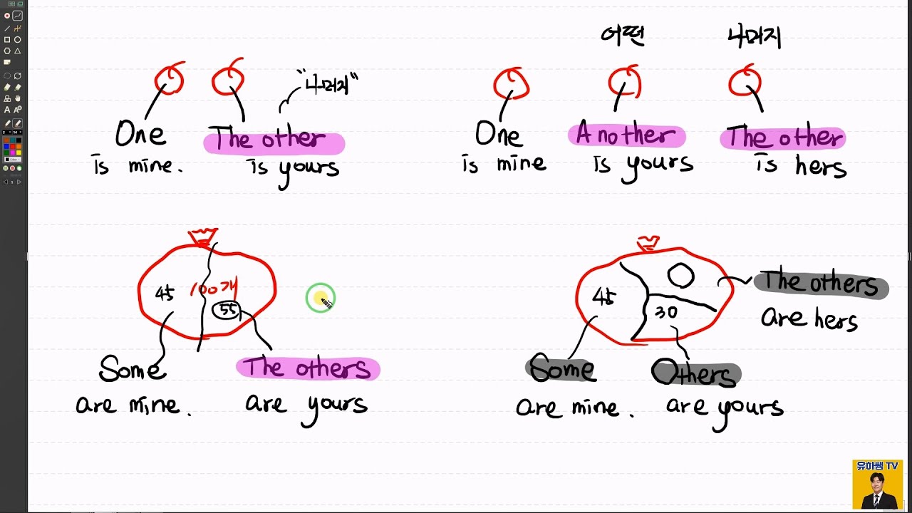 초6 문법수업 (중2 과정 - 부정대명사) - YouTube