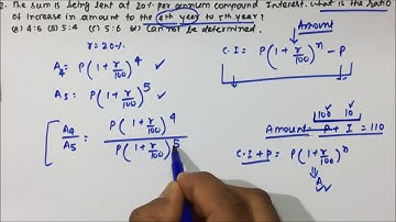 compound interest shortcut tricks | part-6 | HINDI |  Pratik Shrivastava sir