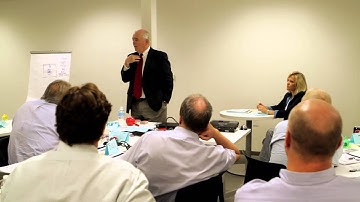 Asking Questions to Identify Problems