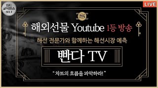 [해외선물인데] 전쟁 다시시작? 해외선물실시간 매매 유튜브 1등 챠트분석 전문가와 함께하는 해선매매  #해외선물 #해외선물실시간 #빤다티비 #빤다tv #비트코인
