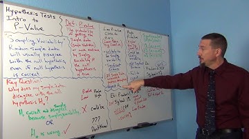 Intro P value Part 3