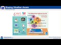 Severe Thunderstorm Watch Until 7 PM CDT April 7, 2021