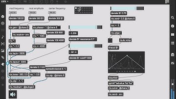 Experimenting with Complex FM and Chaotic Behavior in Max8