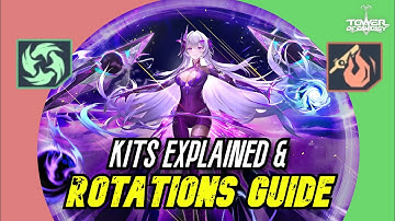 【TOF】FLAME & ALTERED Voidpiercer Kits Breakdown, Team comps and Rotations Guide! - Tower of Fantasy